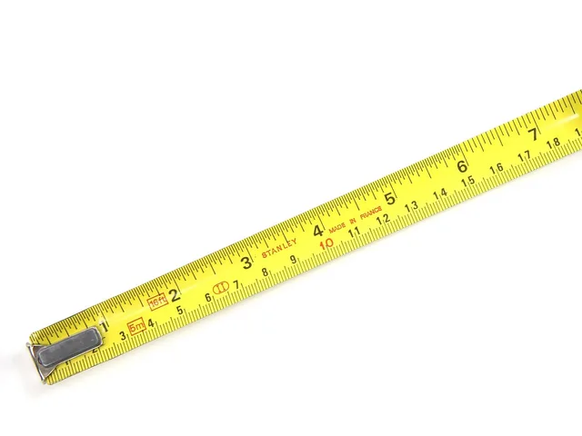 centimeter, equipment, inch, inches, instrument, length, measure, measurement, meter, meters, number, scale, tape, tool, white, width, yellow, inch, inch, inch, inch, inch, inches, inches, measurement, meter. Measuring startup funding across five layers, from cash need to outcomes