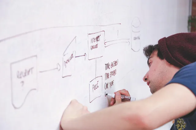 whiteboard, man, presentation, write, display, explain, strategy, diagram, flow chart, startup, plan, corporate, business, planning, organization, data, board, management, information, technology, internet, networking, network, whiteboard, whiteboard, whiteboard, whiteboard, explain, explain, explain, explain, flow chart, flow chart, flow chart, flow chart, flow chart. Grants, Start Up Loans, business loans and equity compared for a downside month