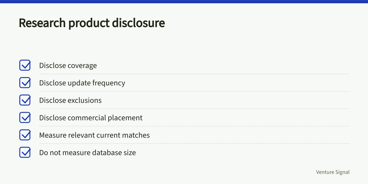 Checklist of disclosures for a paid funding research product (Commercial opportunities around startup funding, from readiness work to regional support)